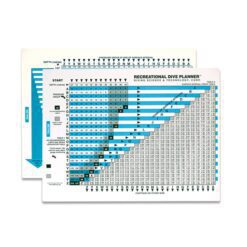 PADI RDP Table Australia