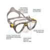 Cressi Big Eyes Mask Features