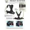 TUSA BB React System Chart