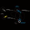 Shearwater Swift GPS Transmitter - Image 3
