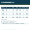 Cressi Men’s Wetsuits size chart with measurements in centimetres
