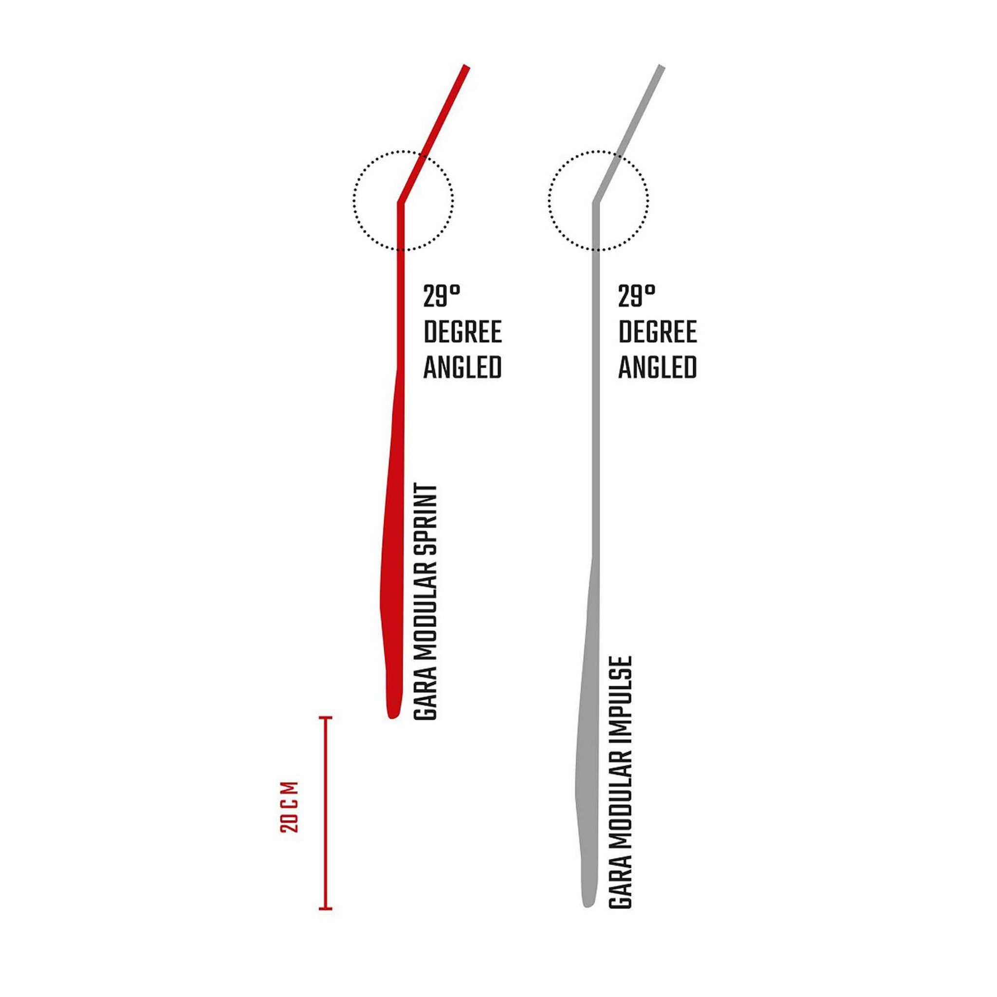 Cressi Gara Modular Sprint and Impulse blade length and angle comparison